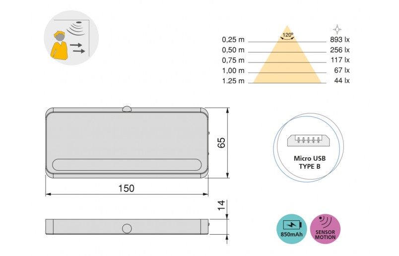 Wiederaufladbare LED-Batterielampe mit Bewegungssensor - BL15065