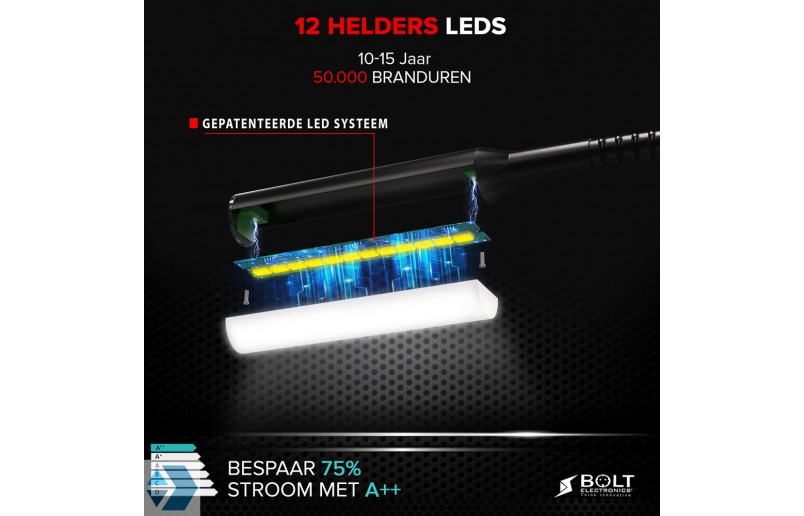 LED Bed reading lights with dual USB port (2 pcs) - BLLIQ2011