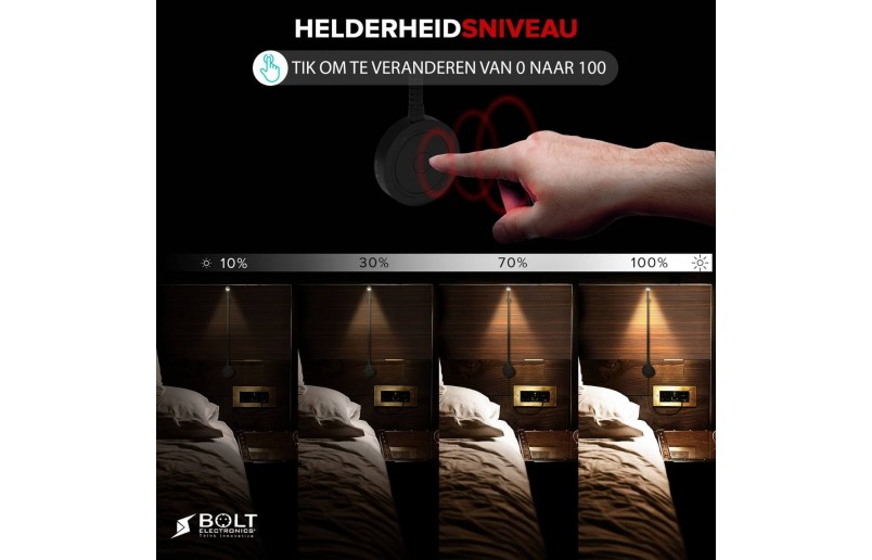 LED Bed reading lights with dual USB port (2 pcs) - BLLIQ2011