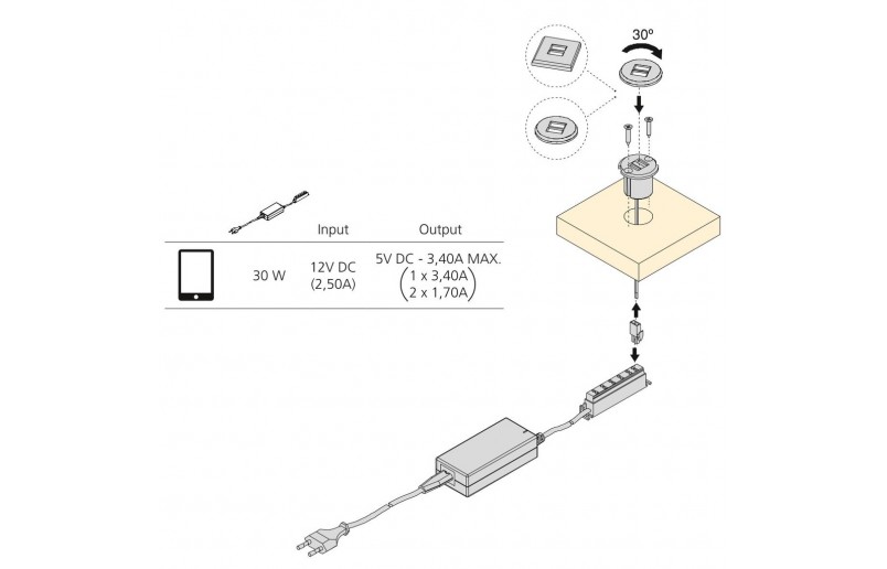 Möbelsteckdose mit Doppel-USB und Treiber - ISB