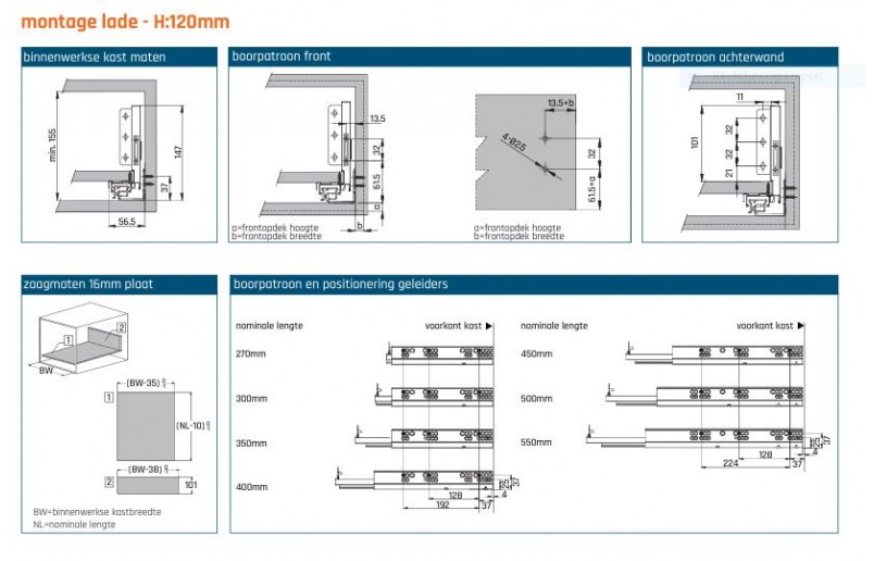 Slimbox-Schubkasten-Set 120 mm hoch anthrazit