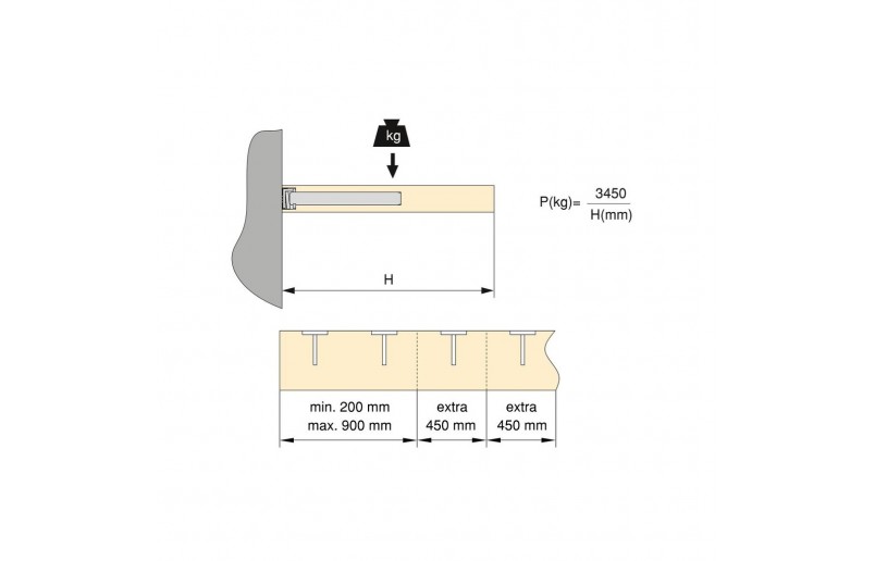 Schwebende unsichtbare Regalstützen - ZWLP9030