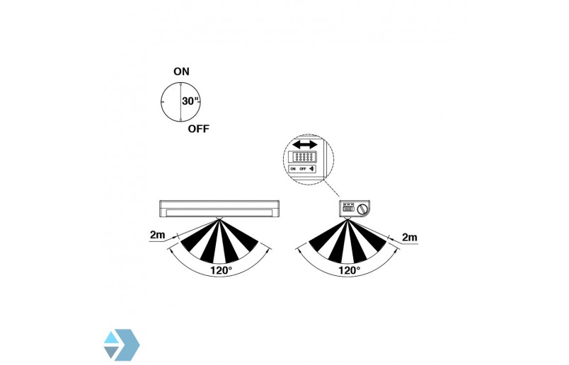 Batterie-Schrankleuchte mit Bewegungssensor - BL4125